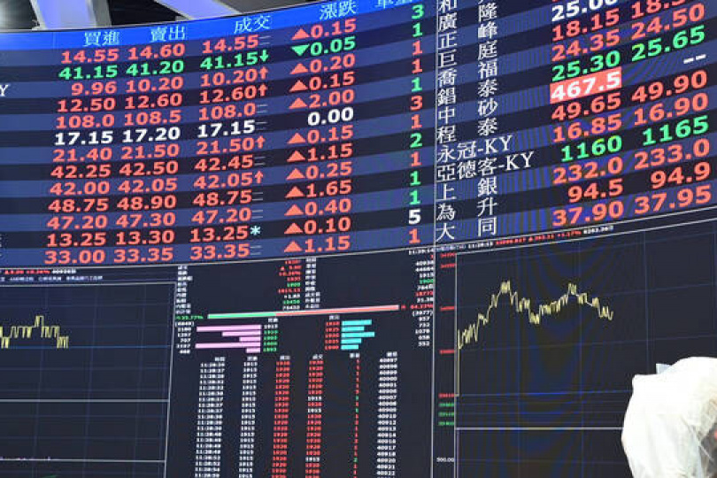 台股今日上漲693點 收46551點 台股今日上漲693點 收46551點