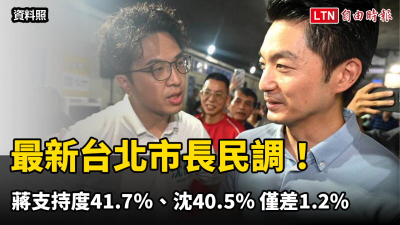 最新台北市長民調！ 蔣萬安支持度41.7％ 沈伯洋40.5％僅差1.2個百分點
