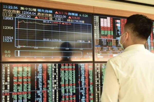 台股搶先報