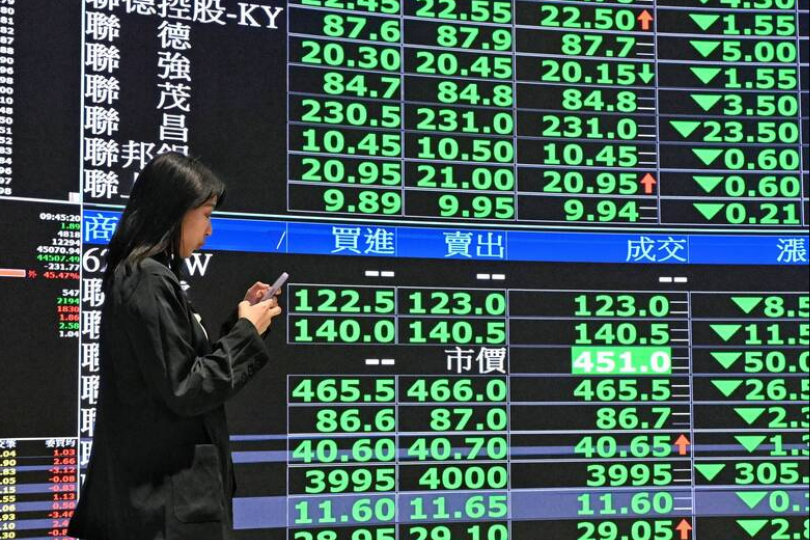 股民注意！台指期夜盤遭血洗 大跌1144點