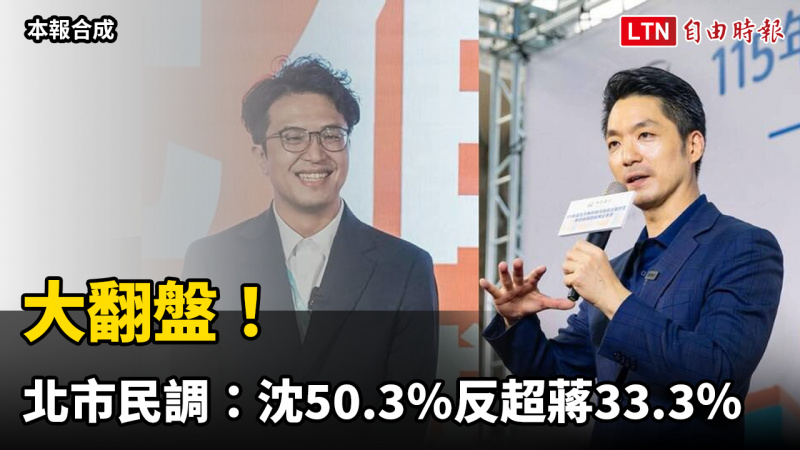 大翻盤！北市民調：沈伯洋50.3％反超蔣萬安33.3％ 領先17個百分點