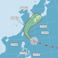 颱風假非政治協調假！北北基桃如何避免「白放一場」？