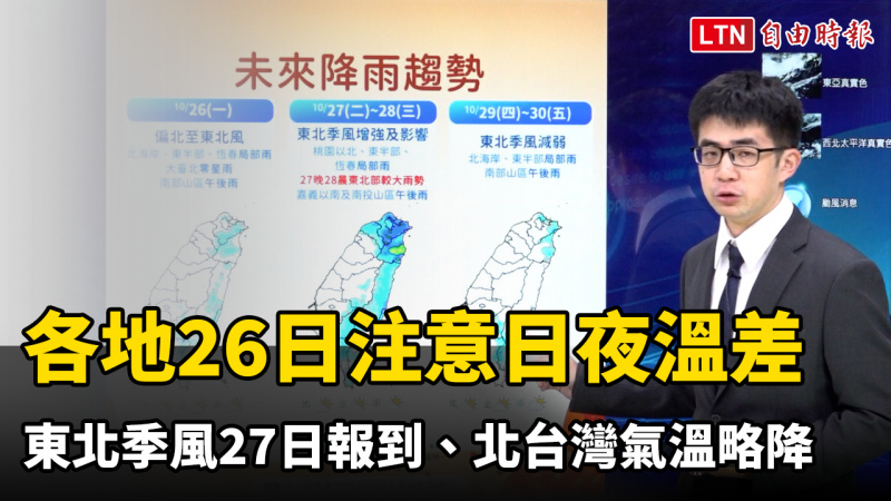 各地今注意日夜溫差 東北季風明報到、北台灣氣溫略降