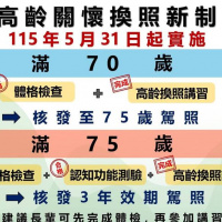 高齡換照新制上路 「移動權」也需跟上