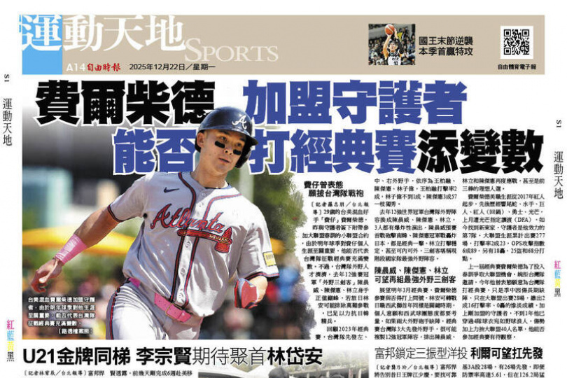 費爾柴德加盟守護者 能否打經典賽添變數