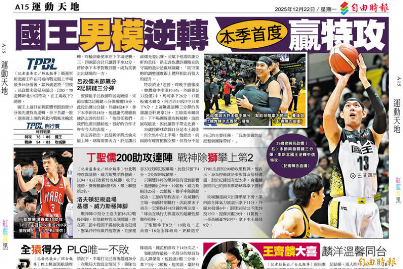 TPBL》國王「男模」逆轉 本季首度贏特攻