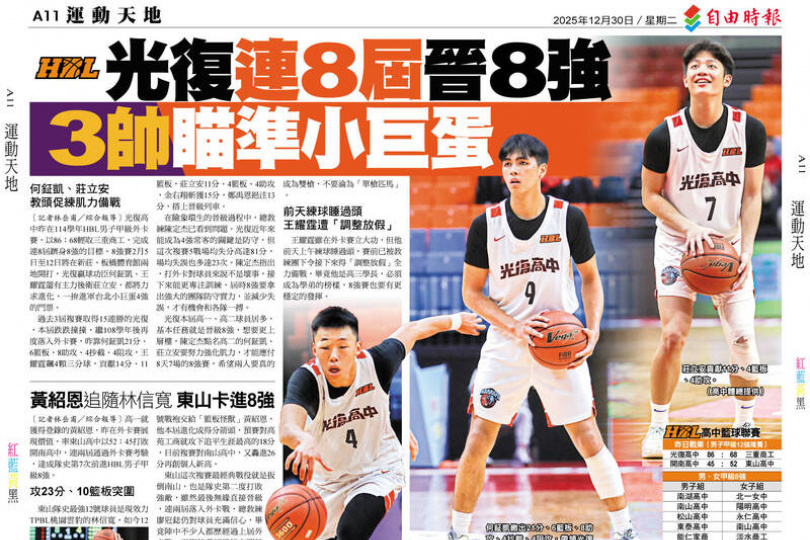 HBL》光復連8屆晉8強 3帥瞄準小巨蛋