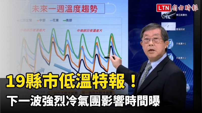 19縣市低溫特報！4日短暫回溫 下一波強烈冷氣團影響時間曝