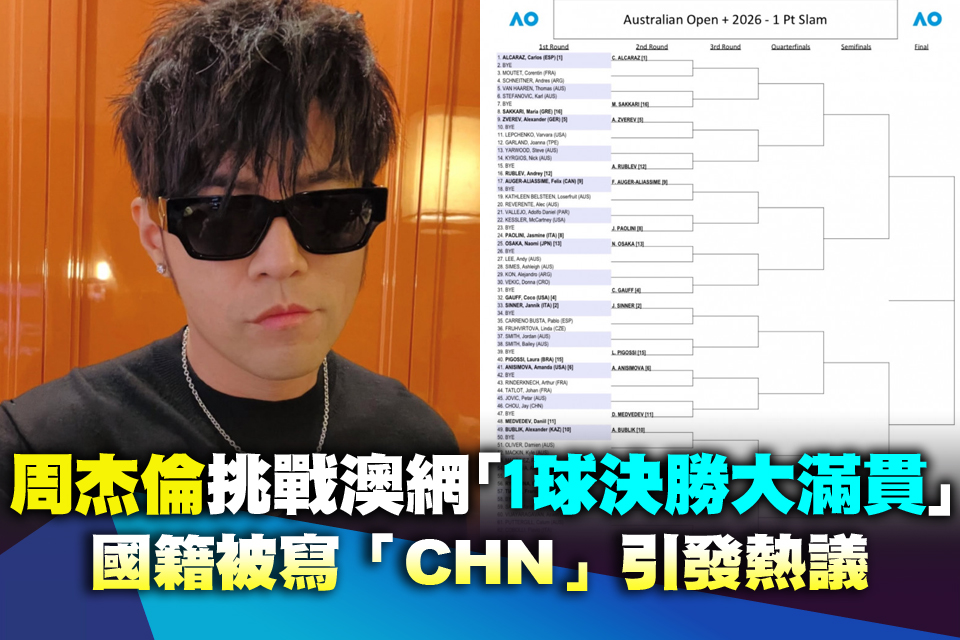 周杰倫挑戰澳網「1球決勝大滿貫」 國籍被寫「CHN」引發熱議