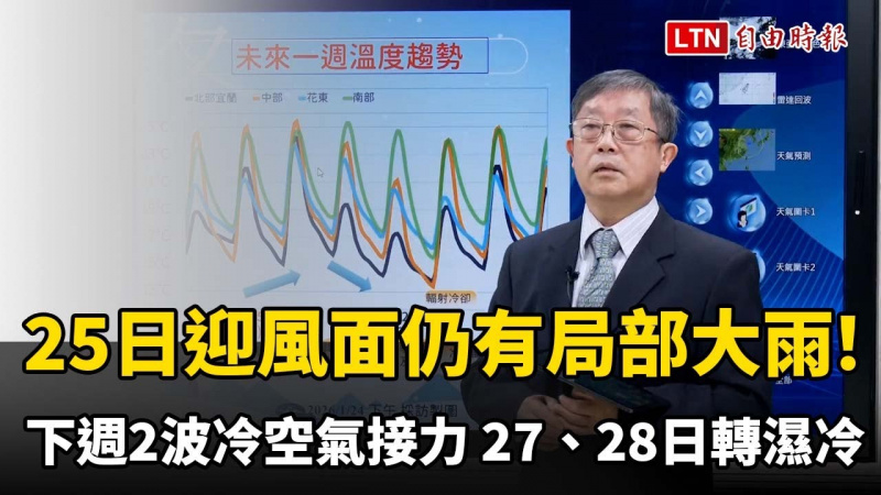 25日迎風面仍有局部大雨！下週2波冷空氣接力 27、28日轉濕冷