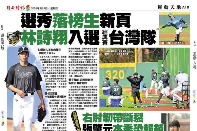 選秀落榜生新頁！ 林詩翔入選經典賽台灣隊