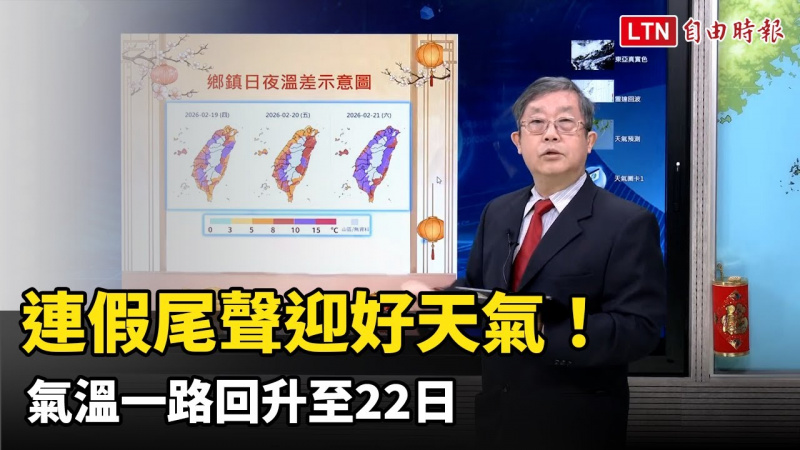 連假尾聲迎好天氣！氣溫一路回升到週日 日夜溫差恐破10度