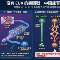 沒有EUV的突圍戰：中國能否改寫先進製程版圖？