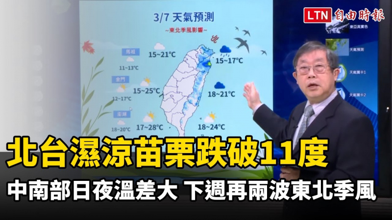 北台濕涼苗栗跌破11度 中南部日夜溫差大 下週再兩波東北季風