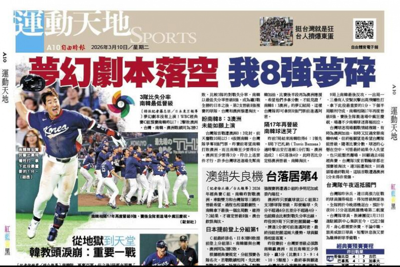 夢幻劇本落空 我8強夢碎