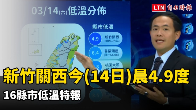 冷吱吱！新竹關西今晨4.9度 16縣市低溫特報