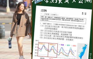 秒懂學測天氣!氣象局天氣考科多選題曝光 秒懂學測天氣!氣象局天氣考科多選題曝光