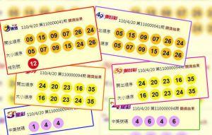 4/20大樂透1注獨得 1億元獎落台北 4/20大樂透1注獨得 1億元獎落台北