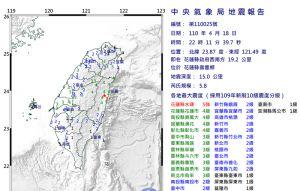 20縣市有感!規模5.8/6.2花蓮壽豐連兩震 20縣市有感!規模5.8/6.2花蓮壽豐連兩震