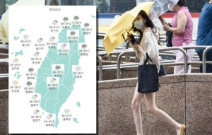週三仍雨!天氣不穩到週末 週三仍雨!天氣不穩到週末
