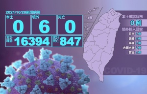 連3天本土+0 機師確診列境外 連3天本土+0 機師確診列境外