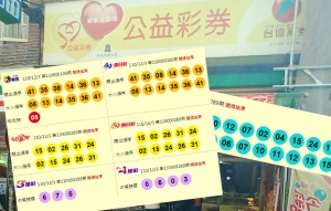12/3大樂透頭獎1注獨得!2億元落台中 12/3大樂透頭獎1注獨得!2億元落台中