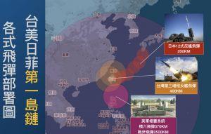 美堤豐系統部署菲射程可至中國內陸 增第一島鏈嚇阻力