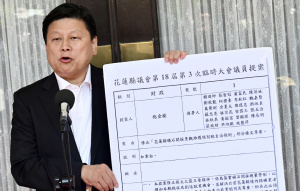 傅違法課稅想甩鍋 議員秀議事錄打臉