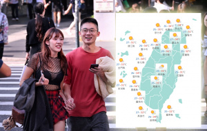 週二東北風增強!防短暫雨 西部高溫衝36度