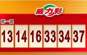 全台屏息！威力彩飆11.5億 獎號出爐啦