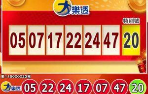 2/22 大樂透、春節大紅包、今彩539開獎啦