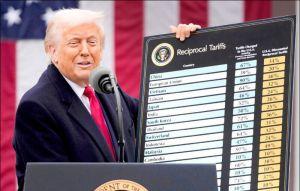 川普動用IEEPA升高關稅 美最高法院判決違法