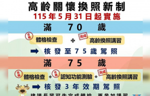 高齡駕駛70歲要換駕照 5/31上路「方式、規定一次看」