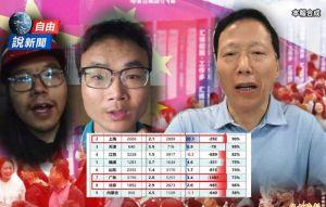 中國經濟再崩潰！失業青年成社會定時炸彈