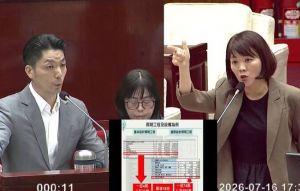 簡舒培、蔣萬安互嗆5分鐘  議長7度打斷怒吼