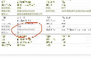 趙建銘診所 產權異動時間軸一次看