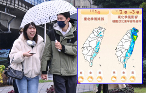 把握明天好天氣！ 下週一北、東轉雨變涼