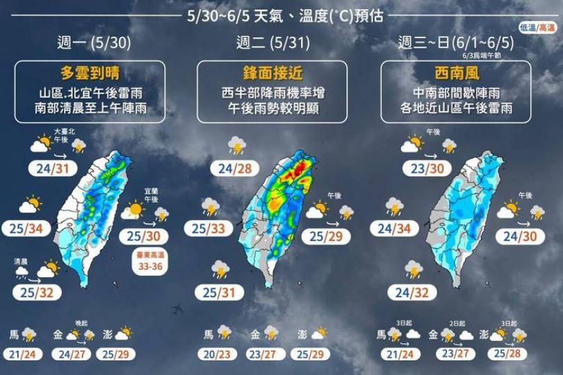 台東全台最高溫 氣象局曝下波梅雨時間