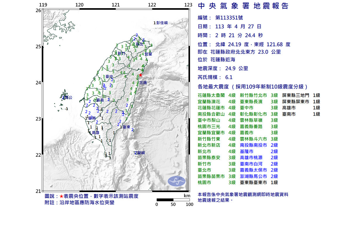 國家警報狂響 02:21花蓮近海規模6.1地震