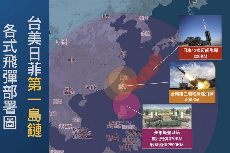美堤豐系統部署菲射程可至中國內陸 增第一島鏈嚇阻力