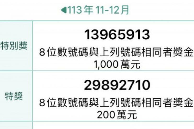 11-12月統一發票  千萬大獎1張未領、200萬特獎4張未領
