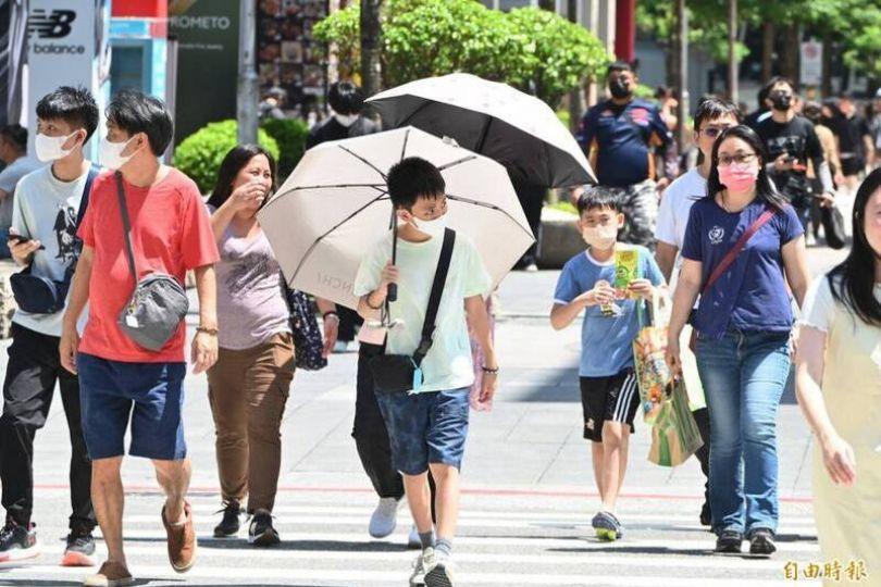 週日艷陽高照!大台北飆36度 全台紫外線爆表