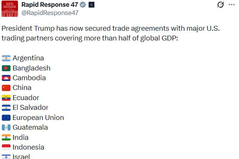 白宮帳號PO文  台灣名稱、國旗與中國平起平坐