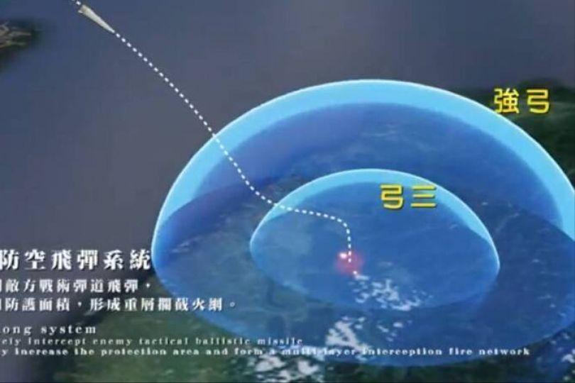 中東戰火狂燒 恐波及台灣之盾佈局