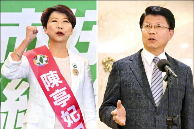 台南市長選戰民調 謝龍介支持者15％轉向陳亭妃