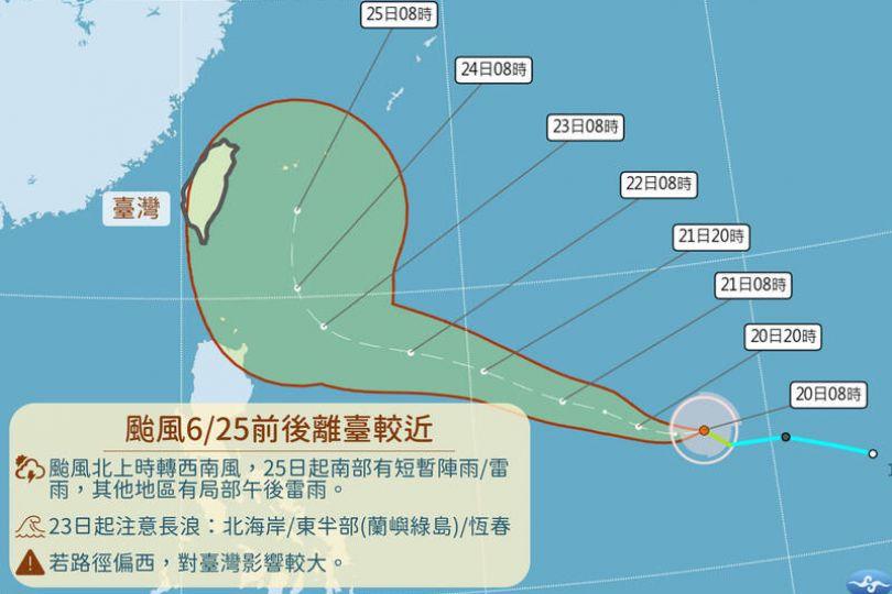米克拉發海警？關鍵下週二北轉時機