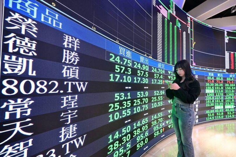 週一台股3類人恐淪最慘祭品 生還心法AI告訴你