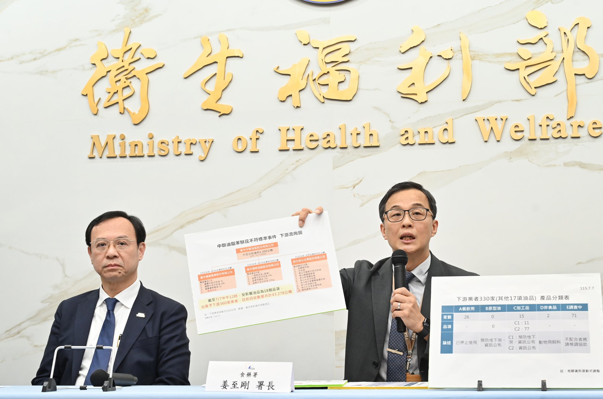致癌油波及232項食品曝 聯華代工超商飯糰中鏢