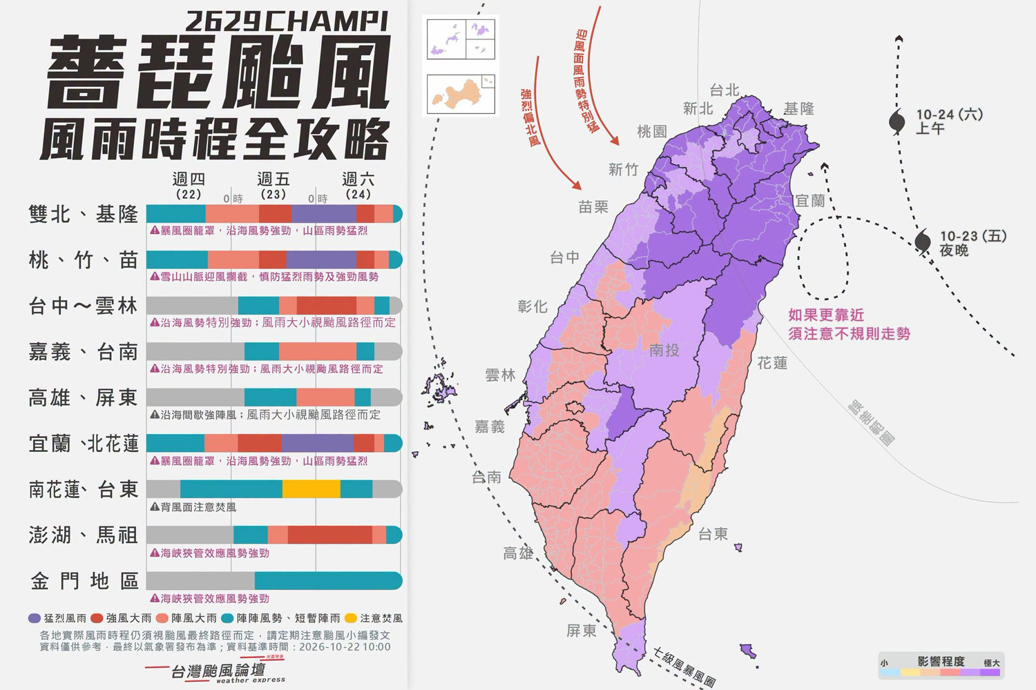 薔琵逼近！天氣粉專整理風雨時程