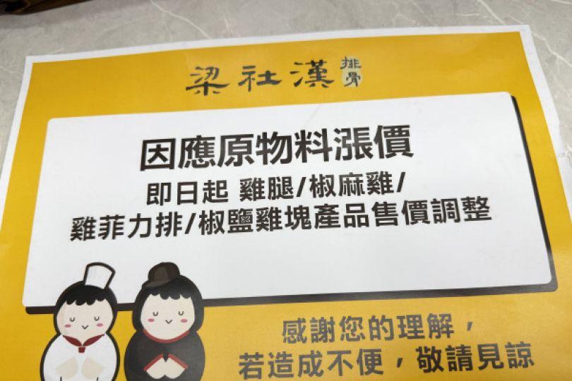 不撐了！梁社漢排骨炸雞腿飯等5品項漲價約5％